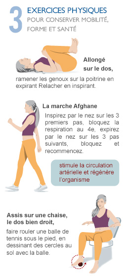 l'exercice physique aide à lutter efficacement contre les maladies liées à l'âge